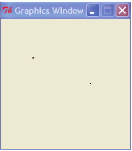 Figure 4.2:  Graphics window with two points drawn 