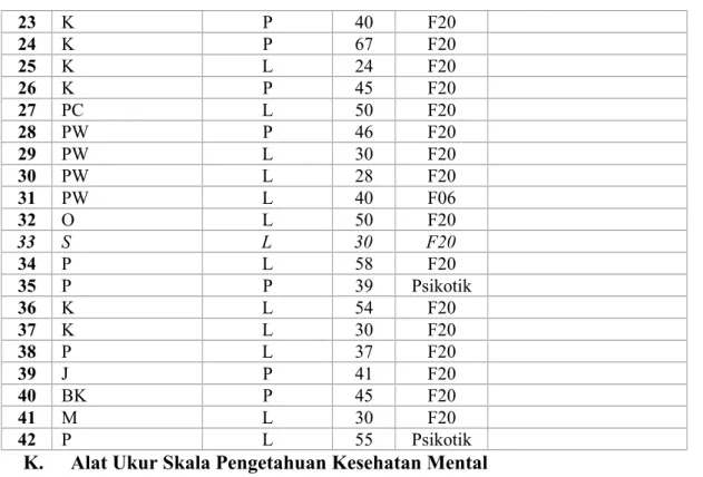 Table 4.Analisis SWOT
