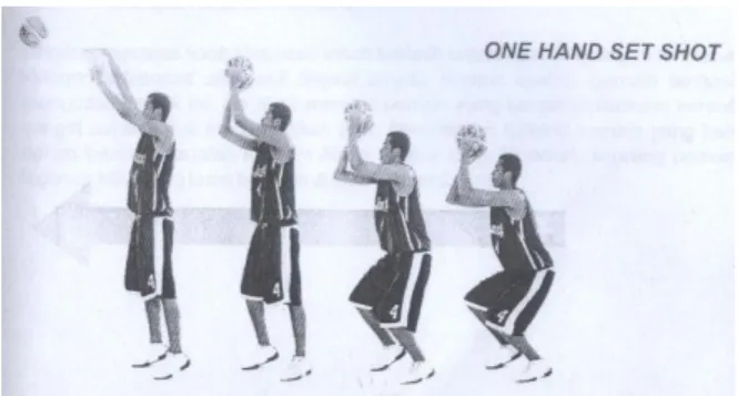 Gambar 4. One Hand Set Shoot  (Dany Kosasih, 2008: 50) 