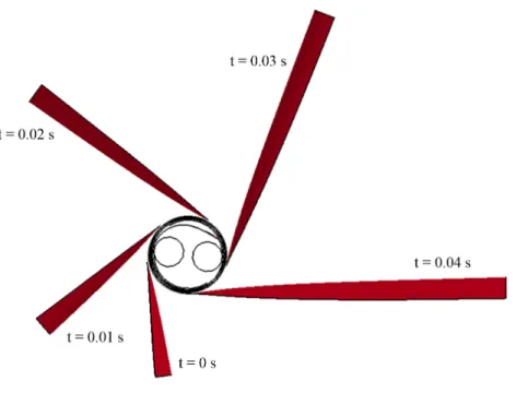 Figure 4.17: Snapshots of the uncoiling of tape spring wrapped in opposite sense, meshed with fully integrated LS-Dyna (Type -16), quadrilateral shell elements from around a fixed spool