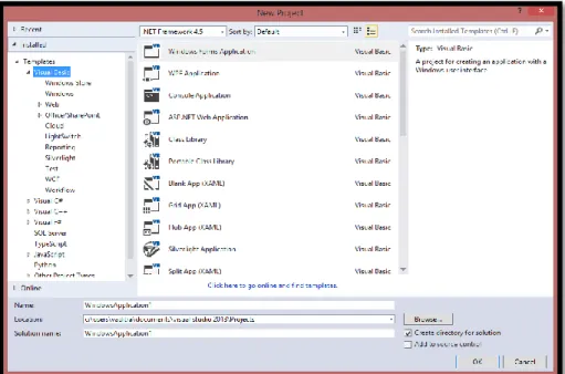 Gambar 2.6. Bahasa Pemrograman Visual Basic.Net  IDE Visual  Studio 