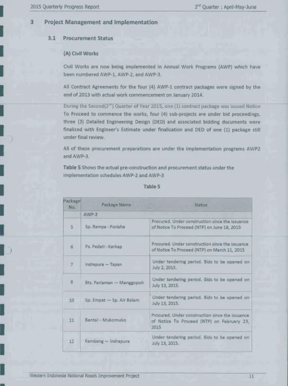 Table 5 Shows the actual pre-construction and procurement status under the