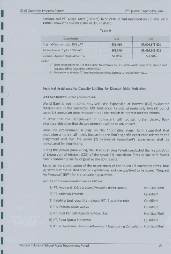 Table 9 shows the current status of DSC contract.