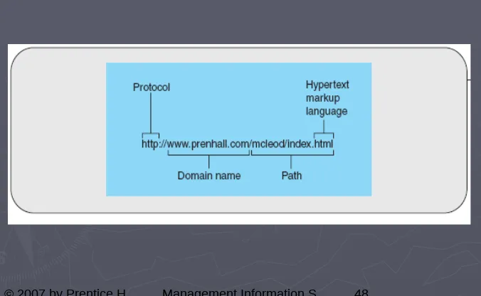 Figure 3.5 WWW TerminologyFigure 3.5 WWW Terminology