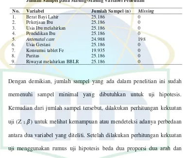 Tabel 4. 2  