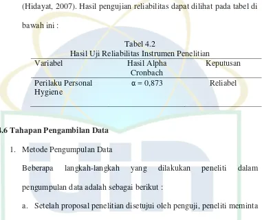 Tabel 4.2 Hasil Uji Reliabilitas Instrumen Penelitian 