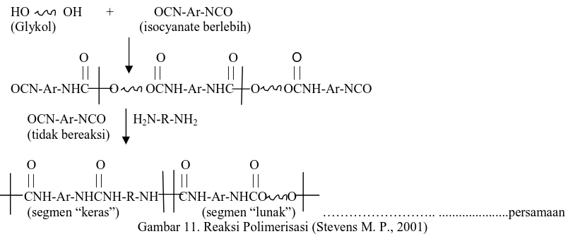 Gambar 11. Reaksi Polimerisasi (Stevens M. P., 2001)  Isocyanate yang berlebih juga dapat bereaksi dengan produk urethane hasil reaksi membentuk Allophanate 
