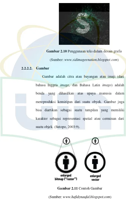 Gambar 2.11 Contoh Gambar 