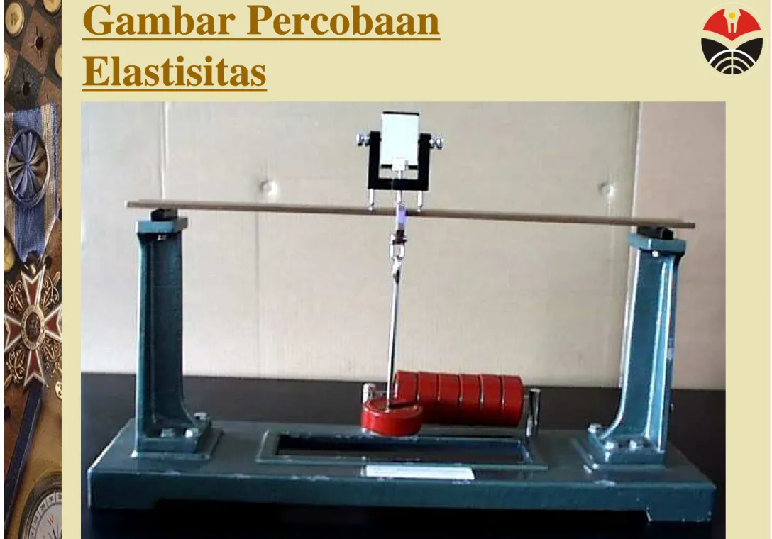 Gambar Percobaan Gambar Percobaan  Elastisitas