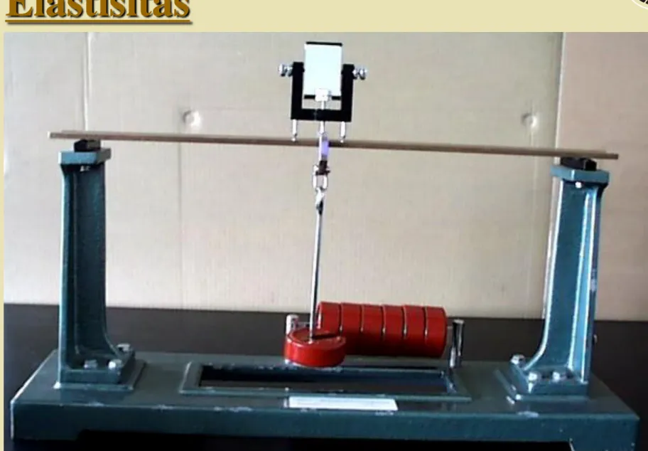 Gambar Percobaan  Elastisitas