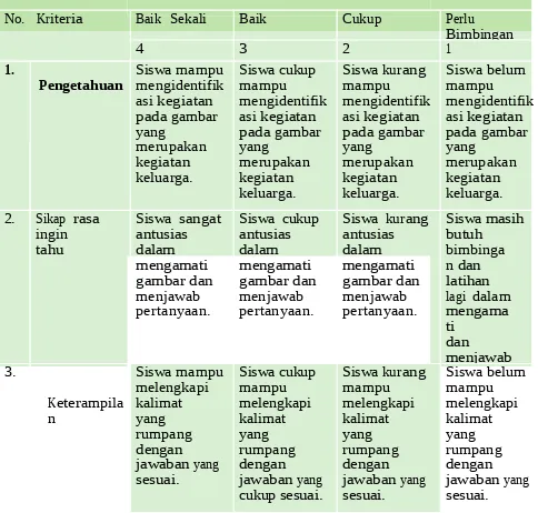 gambar dan gambar dan 