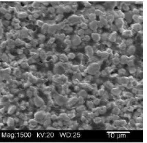 Gambar 7 : Skema Proses Sol Gel Sintesis In 2O3 Nanomaterial 
