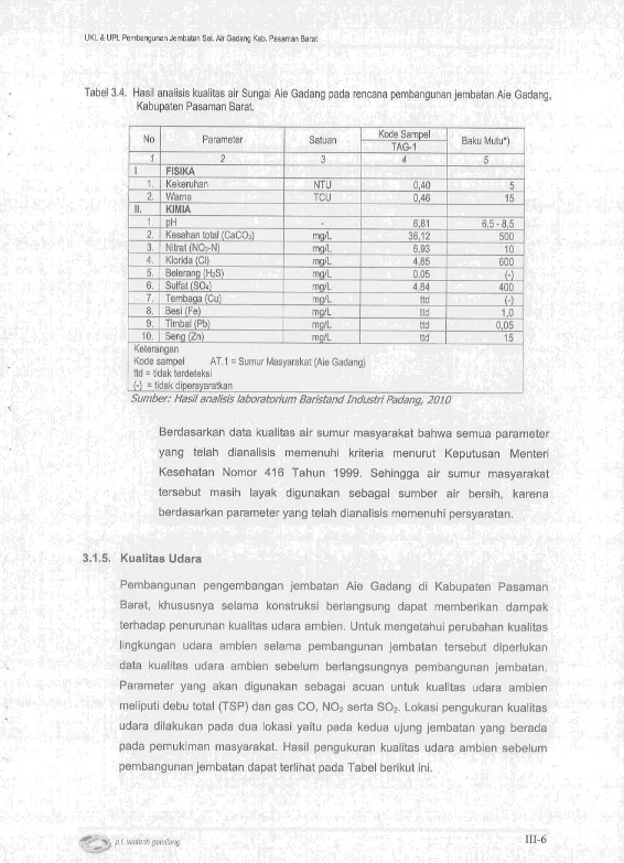 Tabel 3.4. Hasil analisis kualitas air Sungai Aie Gadang pada rencana pembangunan jembatan Aie Gadang,Kabupaten Pasaman Barat.
