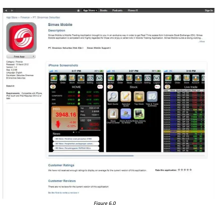 Figure 6.0 Simas Mobile Description 