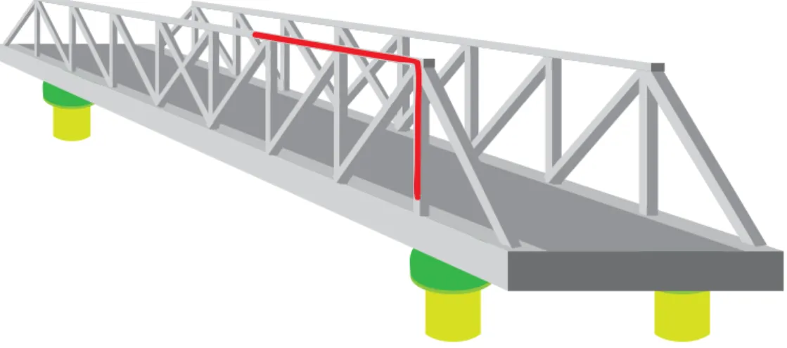 Gambar 2.1 Jembatan Kanor-Rengel di Kabupaten Bojonegoro