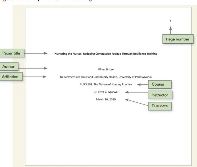Figure 2.2 Sample Student Title Page