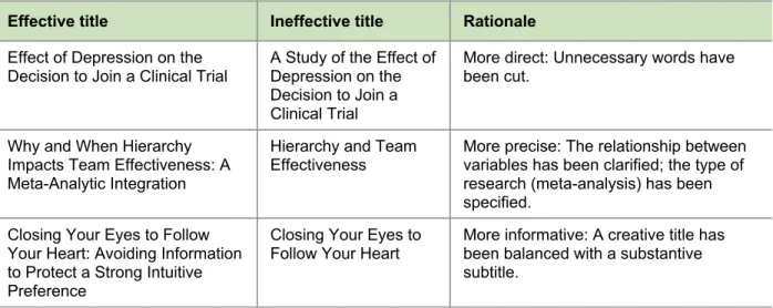 Table 2.1 Effective and Ineffective Paper Titles