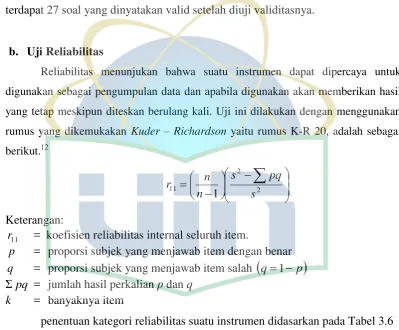 Tabel 3.6 Kategori Reliabilitas  