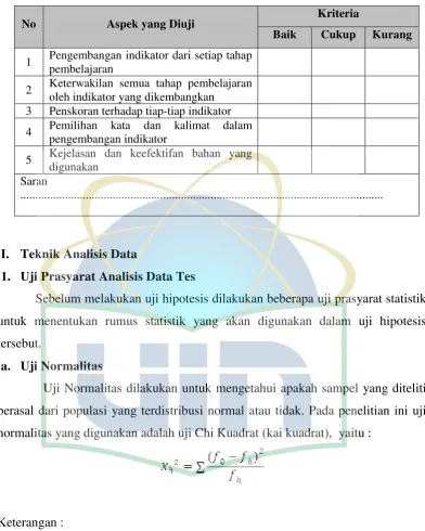 Tabel 3.12 Uji Validitas Instrumen Nontes 