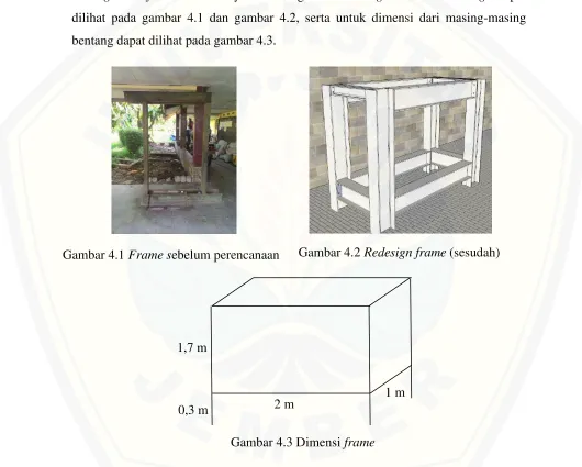 Gambar 4.2 Redesign frame (sesudah) 