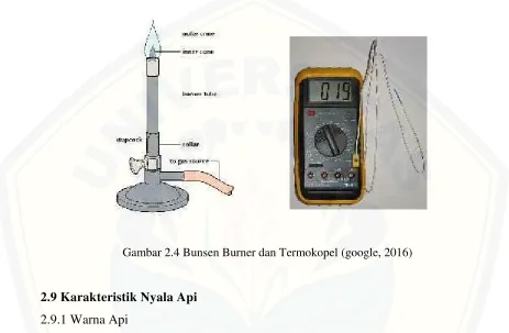 Gambar 2.4 Bunsen Burner dan Termokopel (google, 2016)