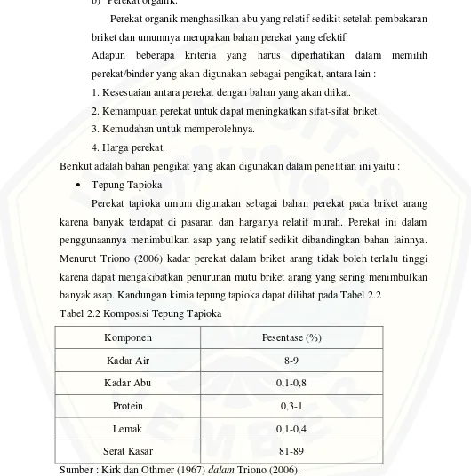 Tabel 2.2 Komposisi Tepung Tapioka 