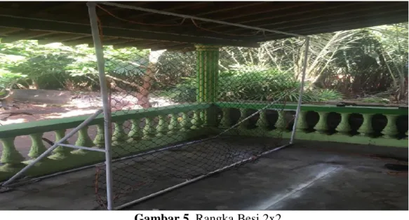 Gambar 5. Rangka Besi 2x2  3.  Box sensor getar 