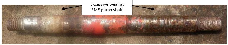 Figure 2. The main components of the pump for a fisherman ship. 