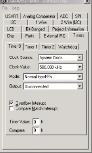 Gambar 5. Code Generator yang dapat digunakan untuk menginisialisasi register- register-register pada mikrocontroller AVR