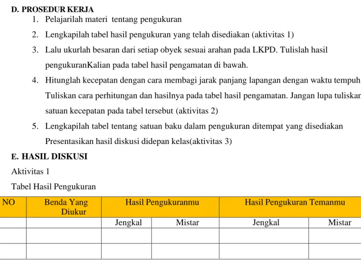 Tabel Hasil Pengukuran  NO  Benda Yang 