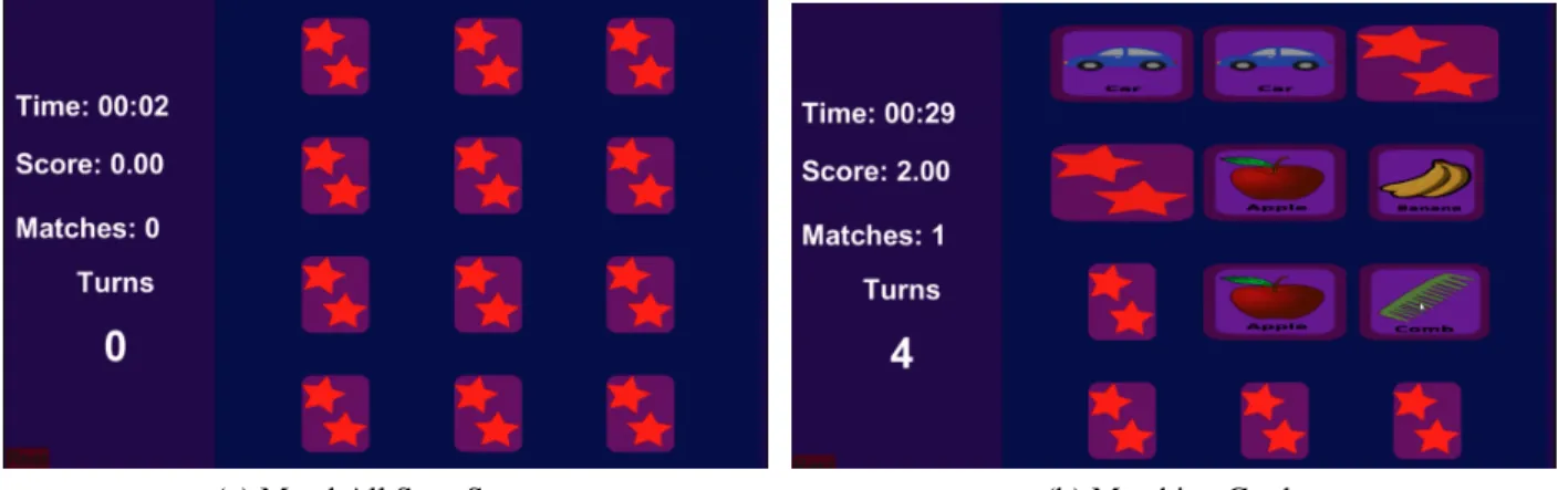Figure II.6: MatchAll Game Play