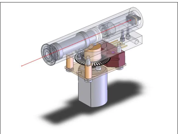 Fig. 9 - A bushing-based rotary drive scanner mechanism with a Scotch yoke coupling is shown above