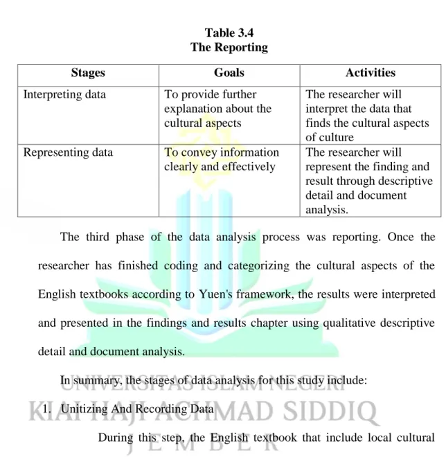 Table 3.4  The Reporting 