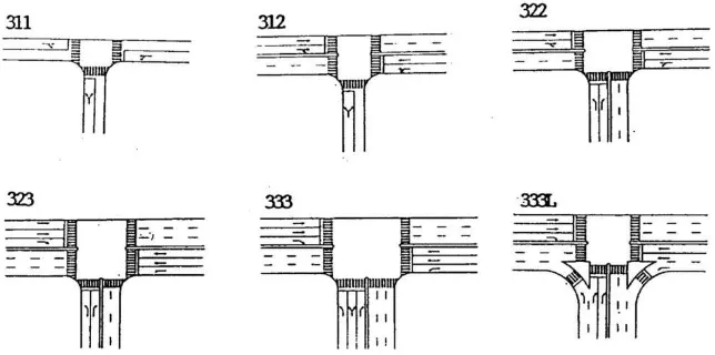 Gambar 2.1 Tipe simpang 3 lengan (sumber : MKJI, 1997) 