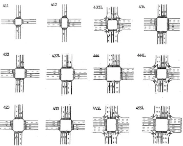 Gambar 2.2 Tipe simpang 4 lengan (sumber : MKJI, 1997) 