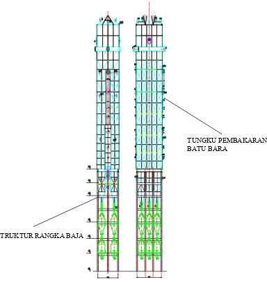 Gambar 1.1 Struktur Bangunan Menara Tungku Pembakaran Batu Bara