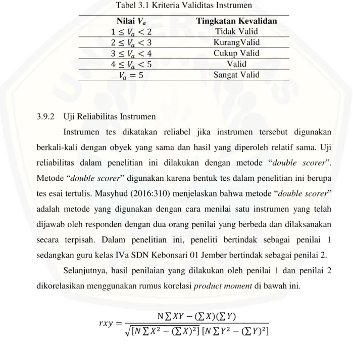Tabel 3.1 Kriteria Validitas Instrumen  Nilai V a  Tingkatan Kevalidan            Tidak Valid 