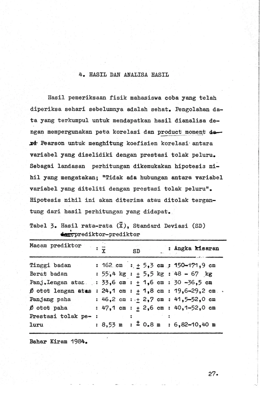 Tabel  3.  Hasil  rata-rata  (I),  Stand.ard  Devtasi  (Sn;