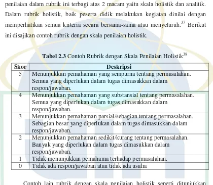 Tabel 2.3 Contoh Rubrik dengan Skala Penilaian Holistik38 