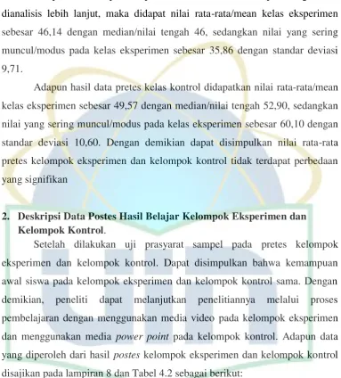 Tabel 4.2 Hasil Postes Kelompok Eksperimen Dan Kontrol 