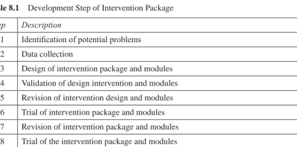 Table 8.1  Development Step of Intervention Package Step Description