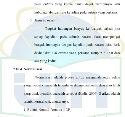 Tabel yang belum ternormalisasi adalah tabel yang 