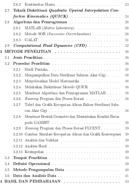 Tabel dan Graﬁk Kecepatan Aliran Bahan Sterilisasi Salu-