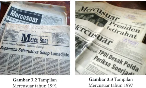 Gambar 3.2 Tampilan 