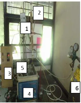 Figure 1. Tools in Process Synthesis of CMA-g-PAM 