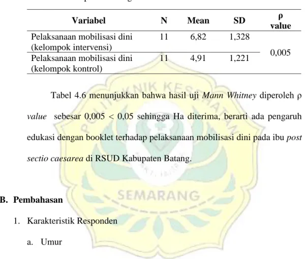 Tabel 4.6  Pengaruh  Edukasi  dengan  Booklet  Terhadap  Pelaksanaan  Mobilisasi  Dini  pada  Ibu  Post  Sectio  Caesarea  di  RSUD  Kabupaten Batang 
