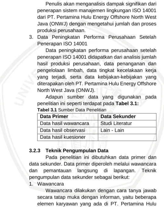 Tabel 3.1 Sumber Data Penelitian 