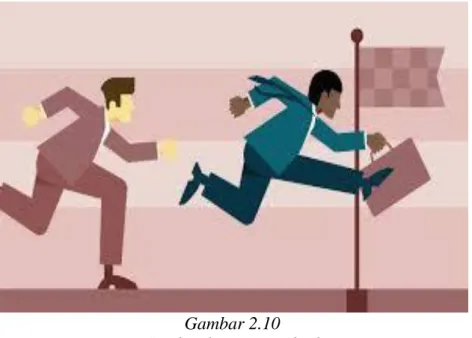 Gambar 2.10  Sumber:hestanto.web.id 