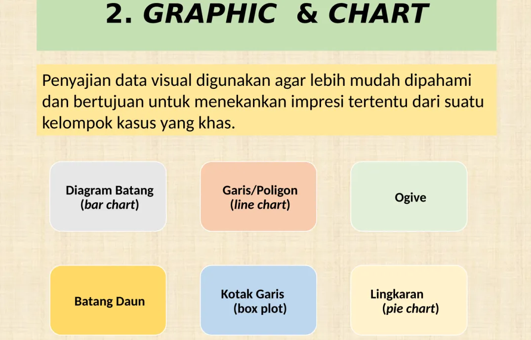 2. GRAPHIC  &amp; CHART