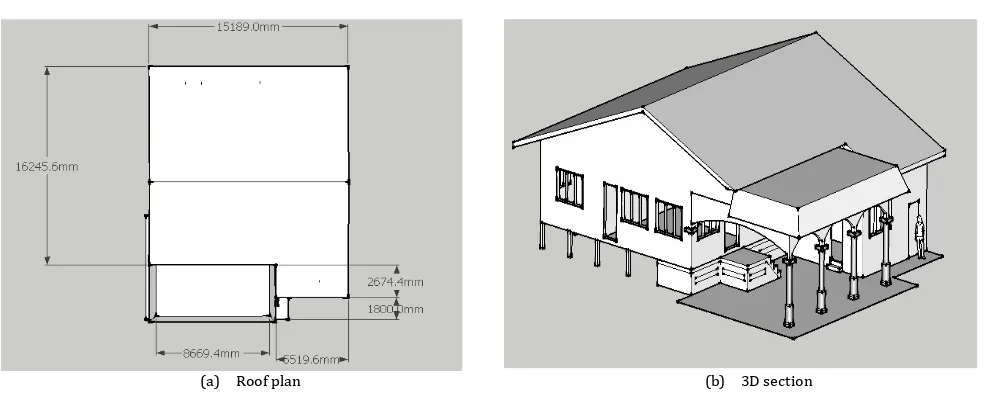 Fig. 2 Roof Planand 3-D SectionFor Rural House Prototype 